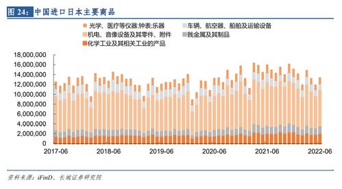 蔣飛 中國(guó)貿(mào)易順差為何創(chuàng)新高